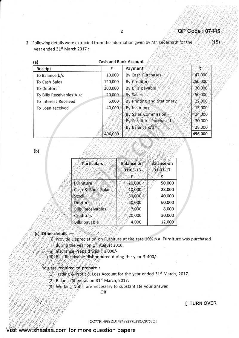Accounts 1 Accounting and Financial Management 2016-2017 - B.Com. - Semester 2 (FYBcom) - University of Mumbai question paper with PDF download