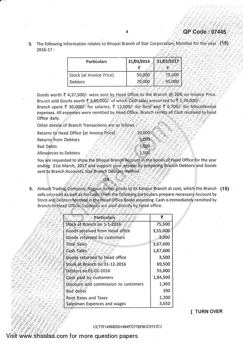 Accounts 1 Accounting and Financial Management 2016-2017 - B.Com. - Semester 2 (FYBcom) - University of Mumbai question paper with PDF download