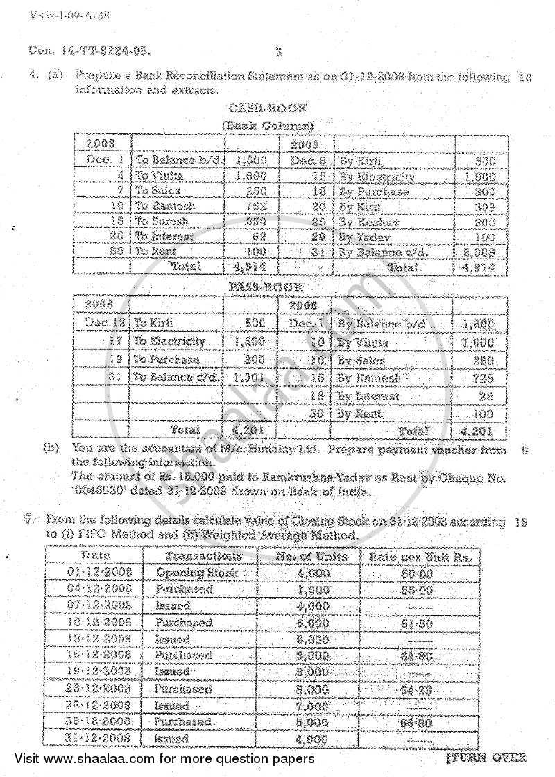 Accounts 2 - Accounting and Financial Management 2008-2009 - B.Com. - 2nd Year (SYBcom) - University of Mumbai question paper with PDF download