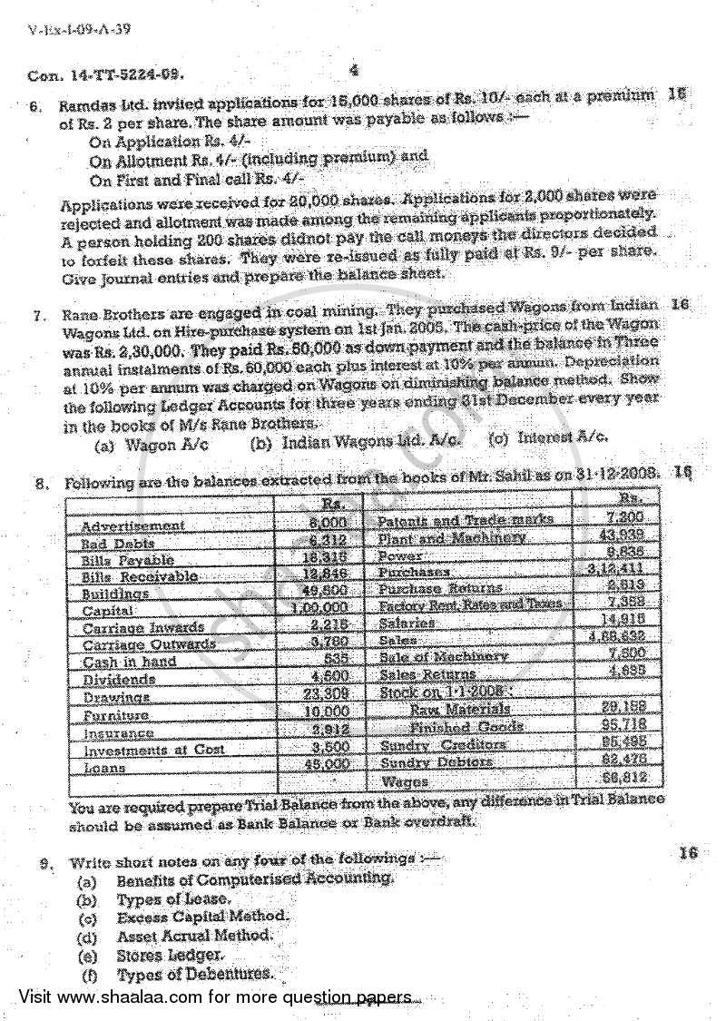 Accounts 2 - Accounting and Financial Management 2008-2009 - B.Com. - 2nd Year (SYBcom) - University of Mumbai question paper with PDF download