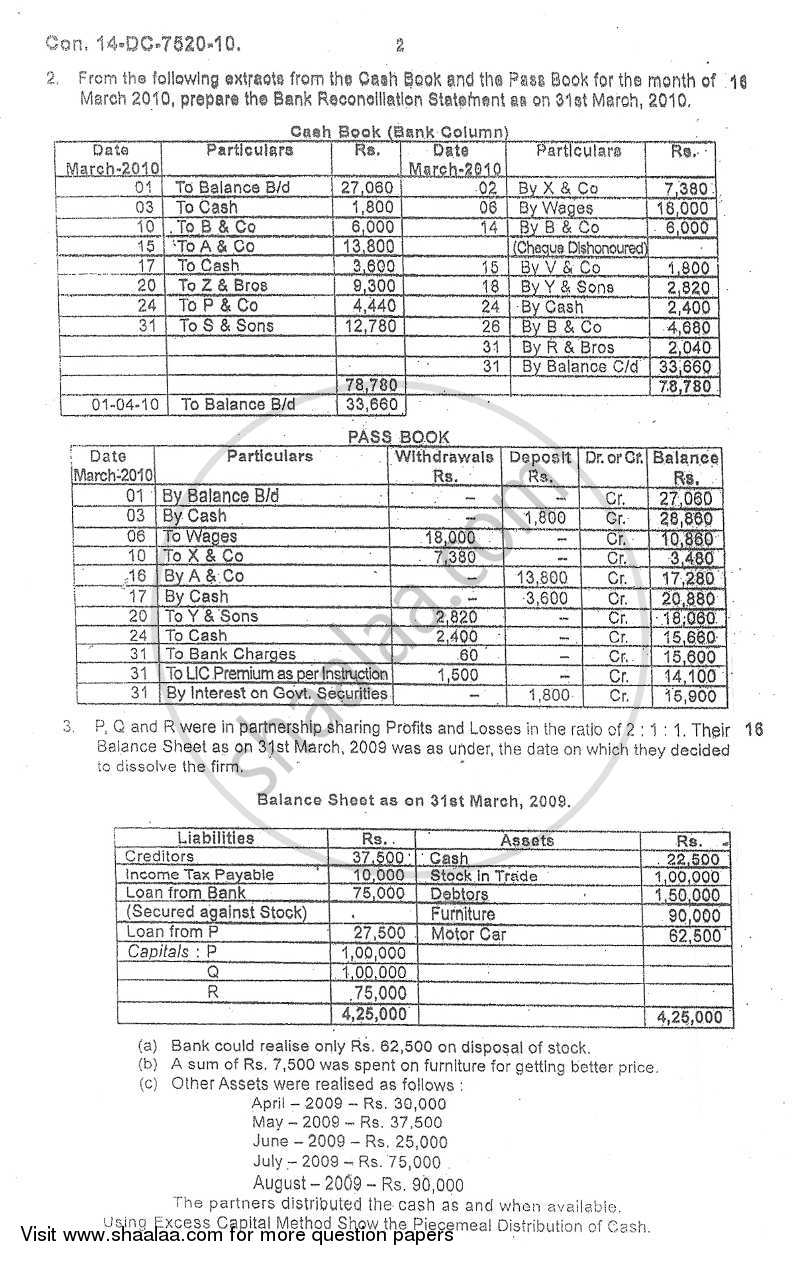 Accounts 2 - Accounting and Financial Management 2009-2010 - B.Com. - 2nd Year (SYBcom) - University of Mumbai question paper with PDF download