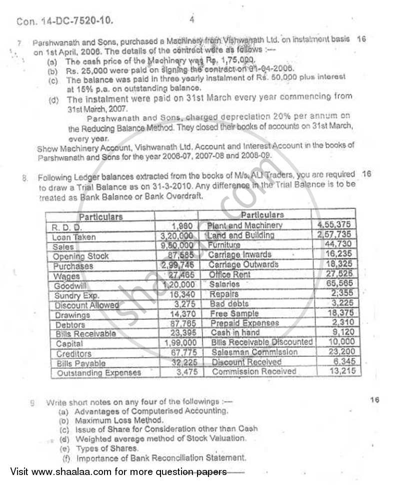 Accounts 2 - Accounting and Financial Management 2009-2010 - B.Com. - 2nd Year (SYBcom) - University of Mumbai question paper with PDF download