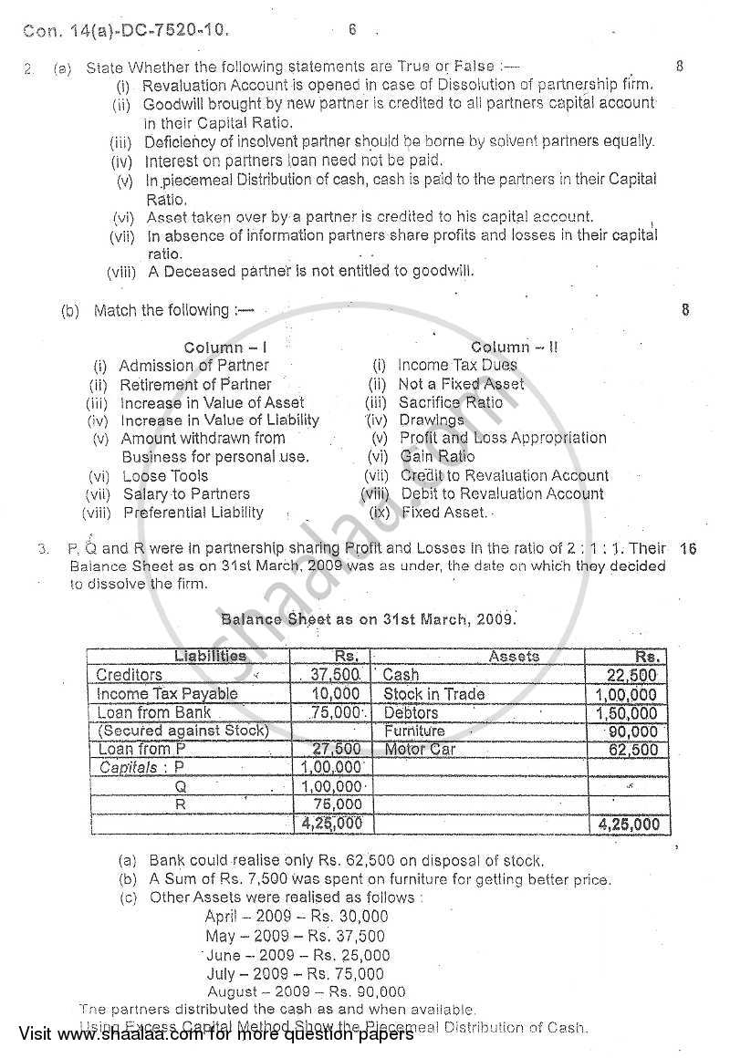 Accounts 2 - Accounting and Financial Management 2009-2010 - B.Com. - 2nd Year (SYBcom) - University of Mumbai question paper with PDF download