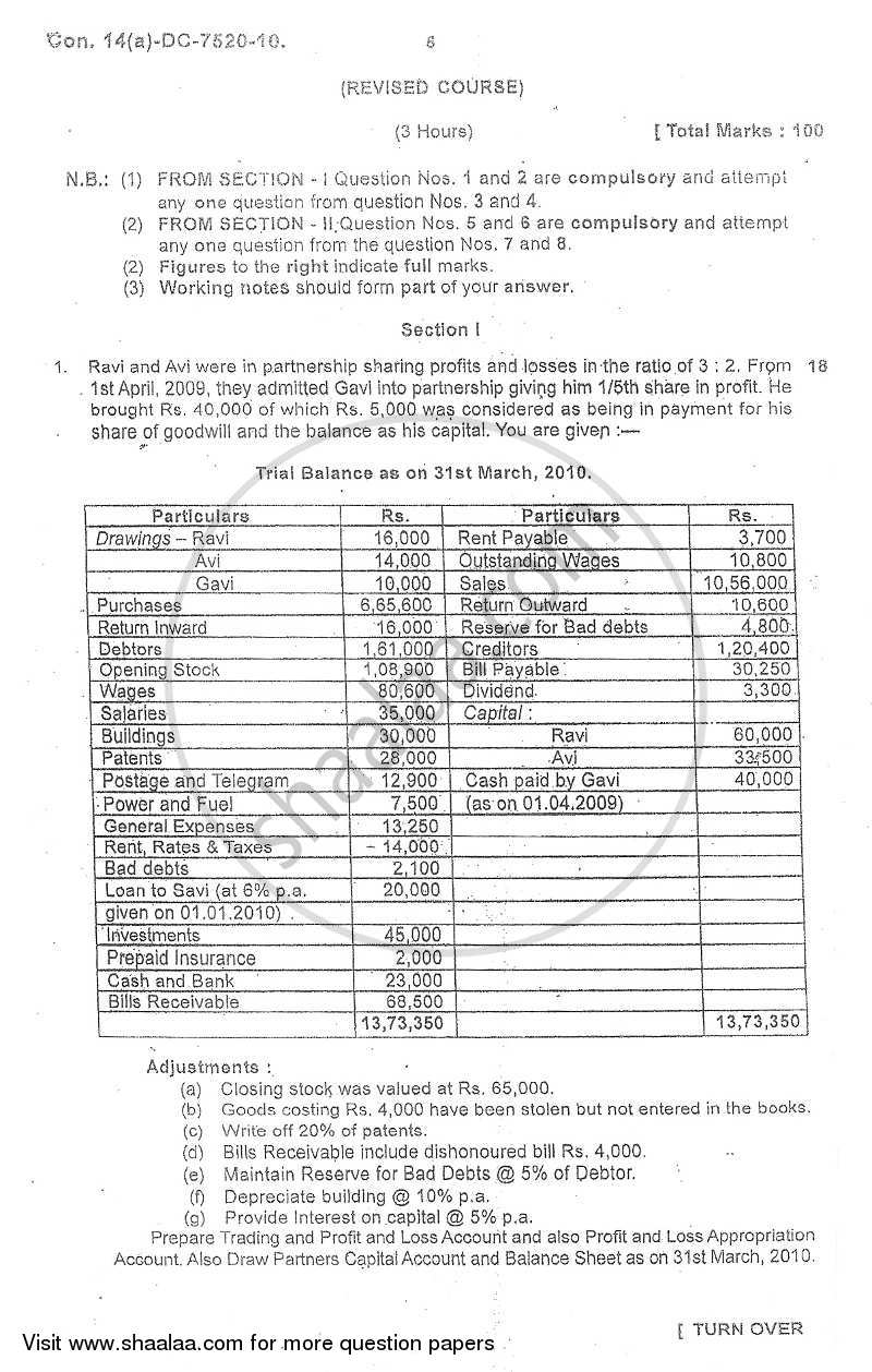 Accounts 2 - Accounting and Financial Management 2009-2010 - B.Com. - 2nd Year (SYBcom) - University of Mumbai question paper with PDF download