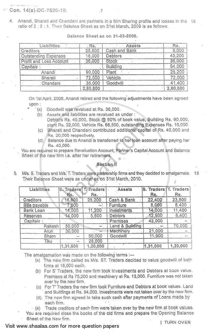 Accounts 2 - Accounting and Financial Management 2009-2010 - B.Com. - 2nd Year (SYBcom) - University of Mumbai question paper with PDF download