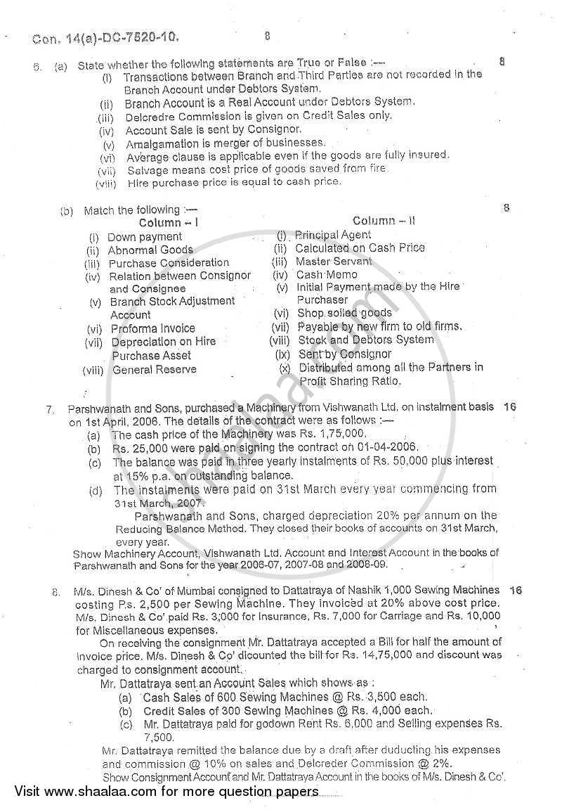 Accounts 2 - Accounting and Financial Management 2009-2010 - B.Com. - 2nd Year (SYBcom) - University of Mumbai question paper with PDF download