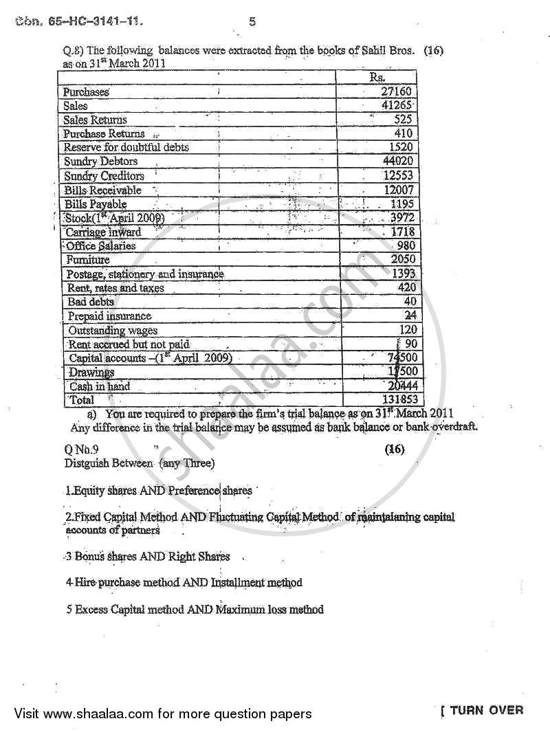 Accounts 2 - Accounting and Financial Management 2010-2011 - B.Com. - 2nd Year (SYBcom) - University of Mumbai question paper with PDF download