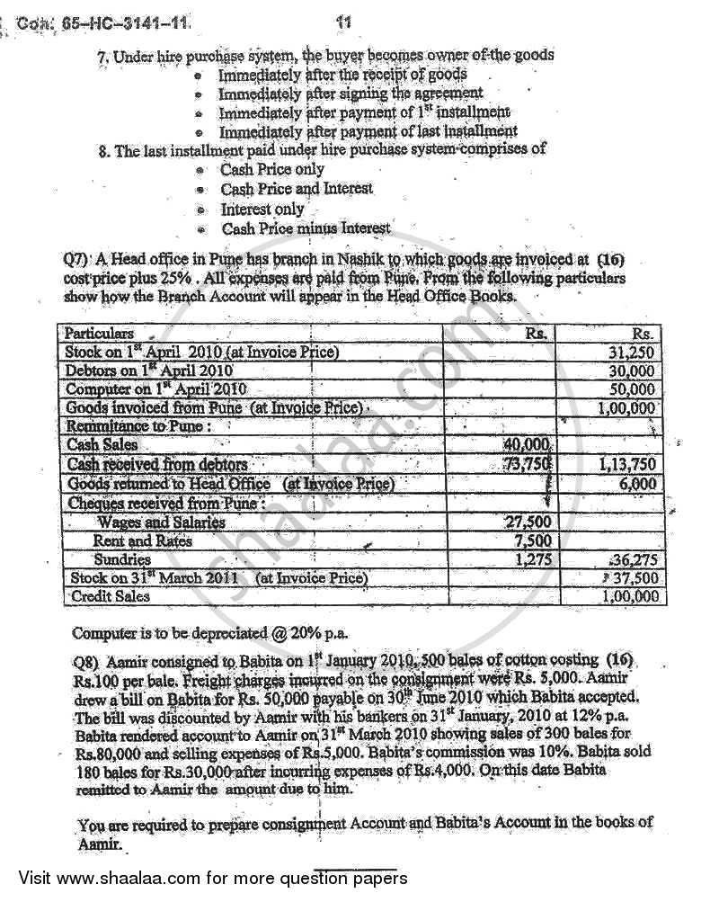 Accounts 2 - Accounting and Financial Management 2010-2011 - B.Com. - 2nd Year (SYBcom) - University of Mumbai question paper with PDF download