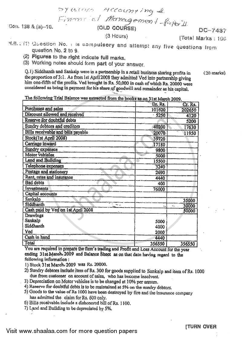 Accounts 2 - Accounting and Financial Management 2010-2011 - B.Com. - 2nd Year (SYBcom) - University of Mumbai question paper with PDF download