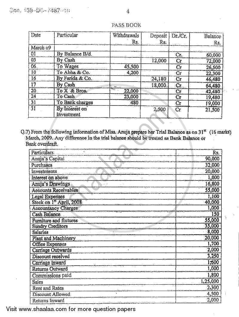 Accounts 2 - Accounting and Financial Management 2010-2011 - B.Com. - 2nd Year (SYBcom) - University of Mumbai question paper with PDF download