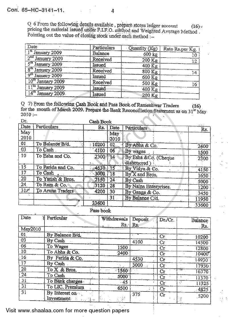 Accounts 2 - Accounting and Financial Management 2010-2011 - B.Com. - 2nd Year (SYBcom) - University of Mumbai question paper with PDF download