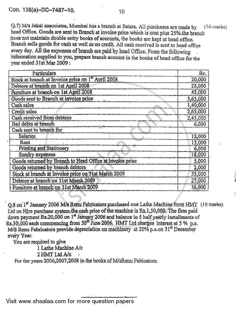 Accounts 2 - Accounting and Financial Management 2010-2011 - B.Com. - 2nd Year (SYBcom) - University of Mumbai question paper with PDF download