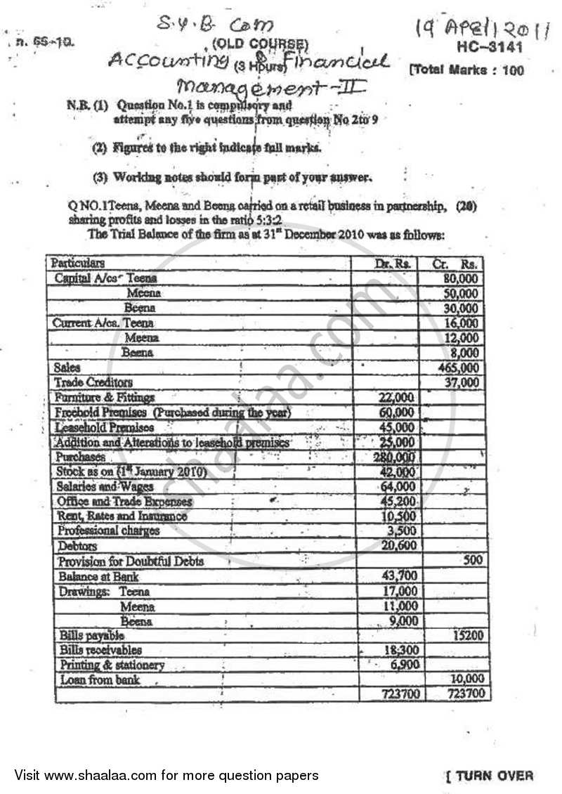 Accounts 2 - Accounting and Financial Management 2010-2011 - B.Com. - 2nd Year (SYBcom) - University of Mumbai question paper with PDF download