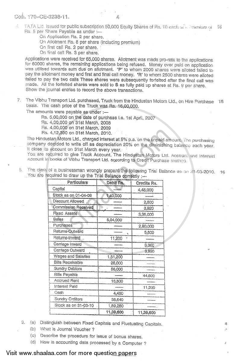 Accounts 2 - Accounting and Financial Management 2011-2012 - B.Com. - 2nd Year (SYBcom) - University of Mumbai question paper with PDF download