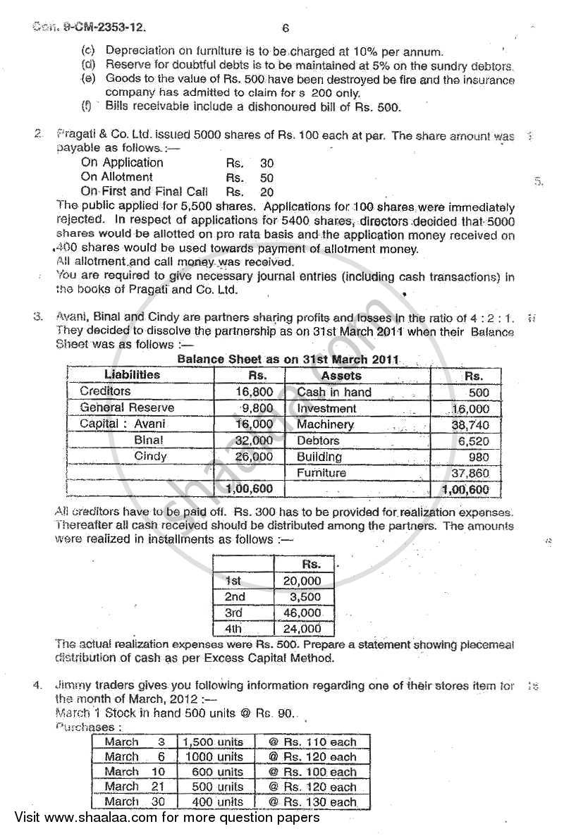 Accounts 2 - Accounting and Financial Management 2011-2012 - B.Com. - 2nd Year (SYBcom) - University of Mumbai question paper with PDF download