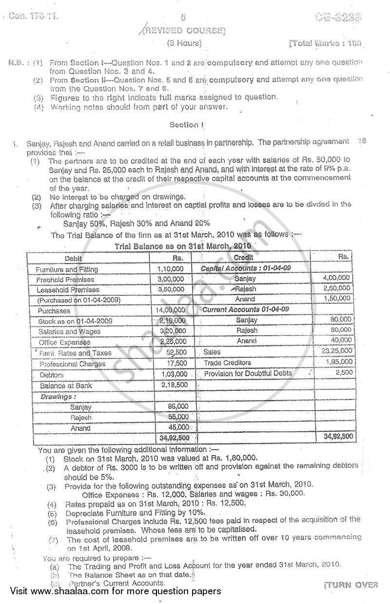 Accounts 2 - Accounting and Financial Management 2011-2012 - B.Com. - 2nd Year (SYBcom) - University of Mumbai question paper with PDF download