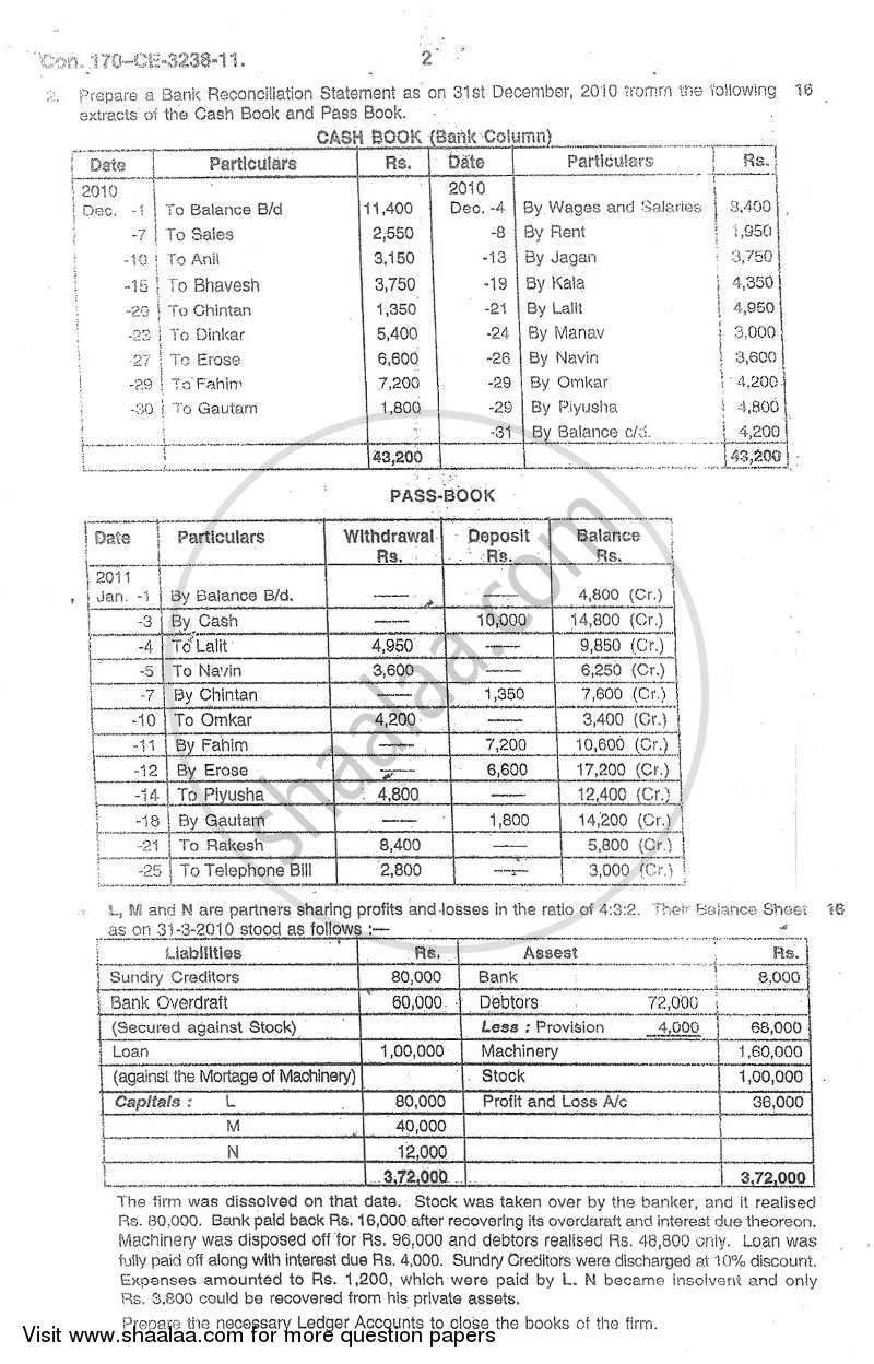 Accounts 2 - Accounting and Financial Management 2011-2012 - B.Com. - 2nd Year (SYBcom) - University of Mumbai question paper with PDF download
