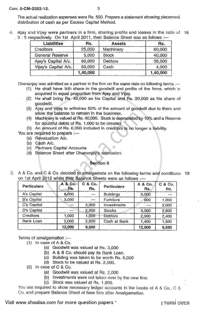 Accounts 2 - Accounting and Financial Management 2011-2012 - B.Com. - 2nd Year (SYBcom) - University of Mumbai question paper with PDF download