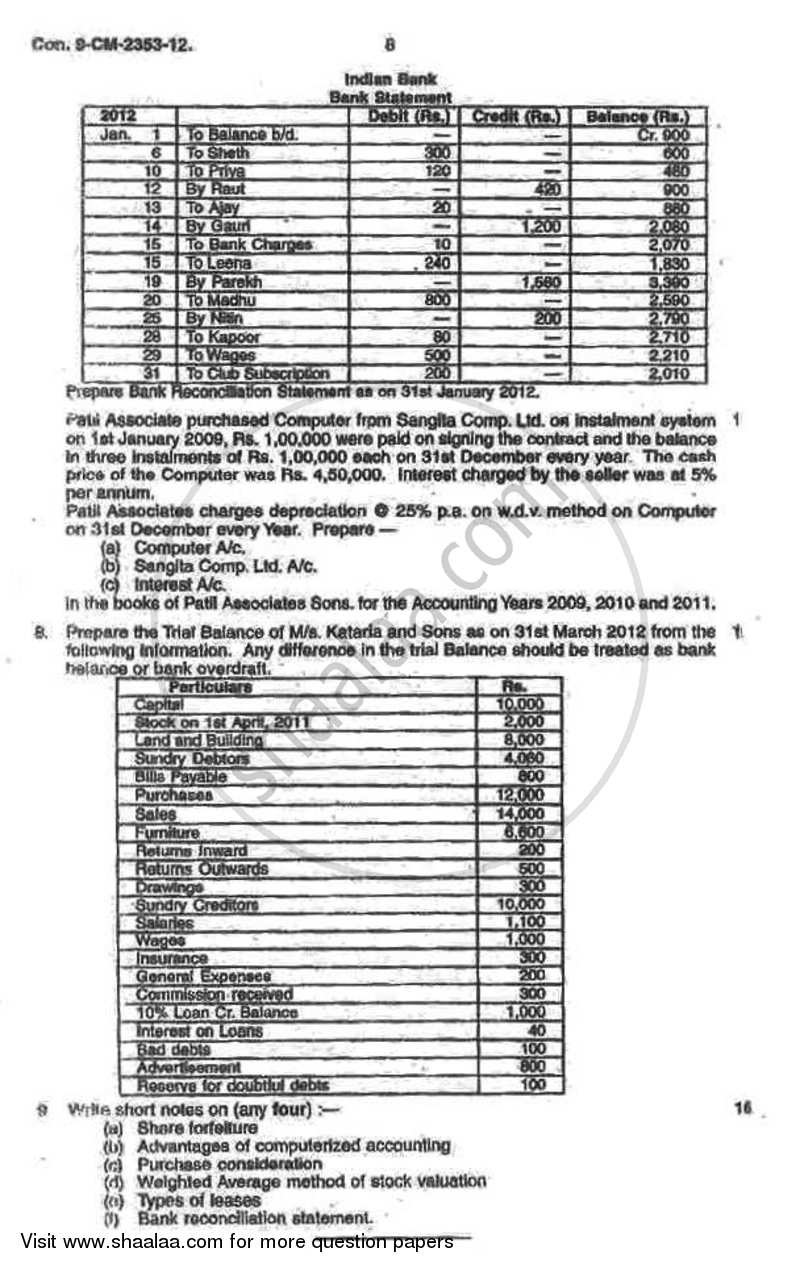 Accounts 2 - Accounting and Financial Management 2011-2012 - B.Com. - 2nd Year (SYBcom) - University of Mumbai question paper with PDF download