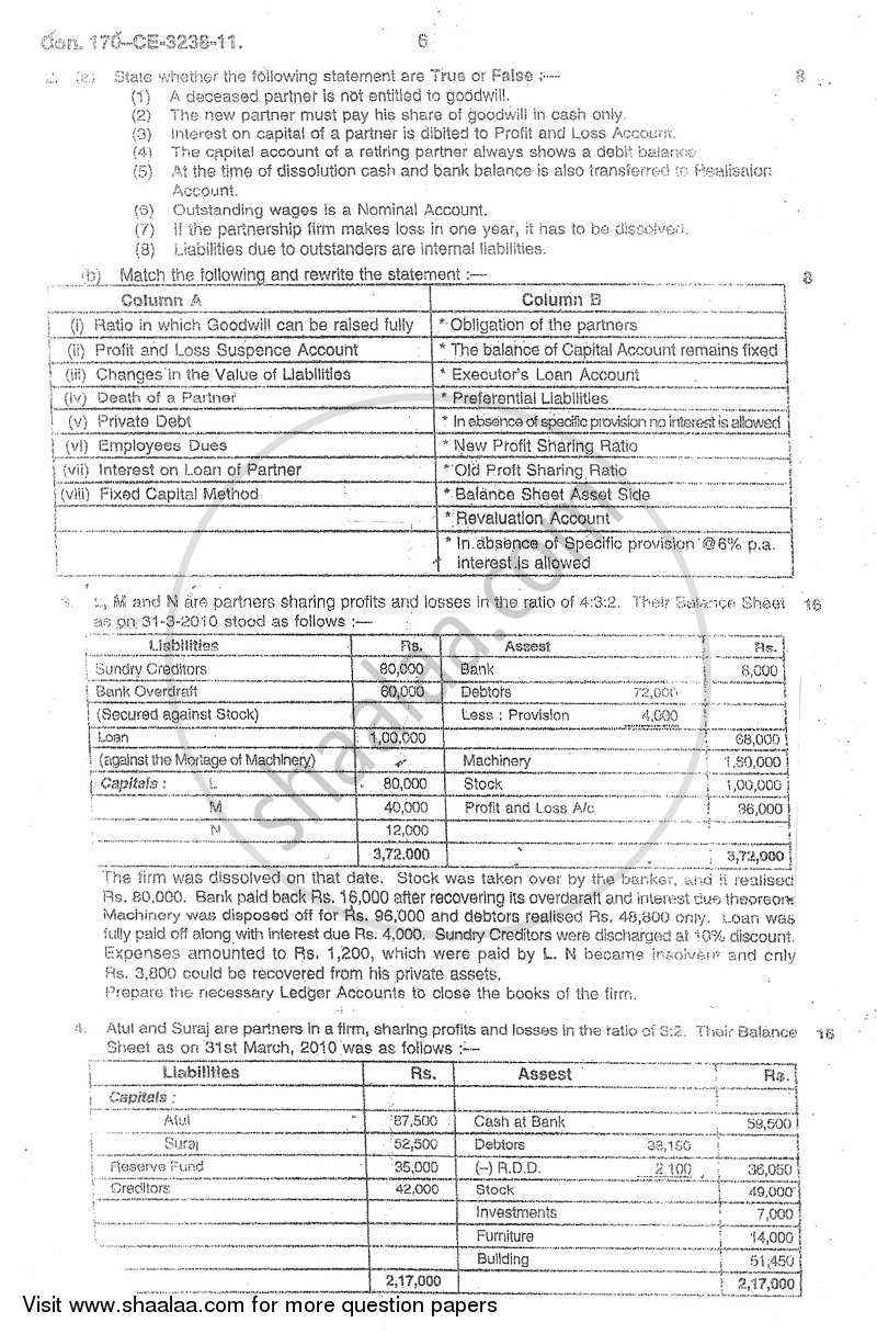Accounts 2 - Accounting and Financial Management 2011-2012 - B.Com. - 2nd Year (SYBcom) - University of Mumbai question paper with PDF download