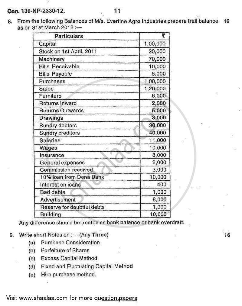 Accounts 2 - Accounting and Financial Management 2012-2013 - B.Com. - 2nd Year (SYBcom) - University of Mumbai question paper with PDF download