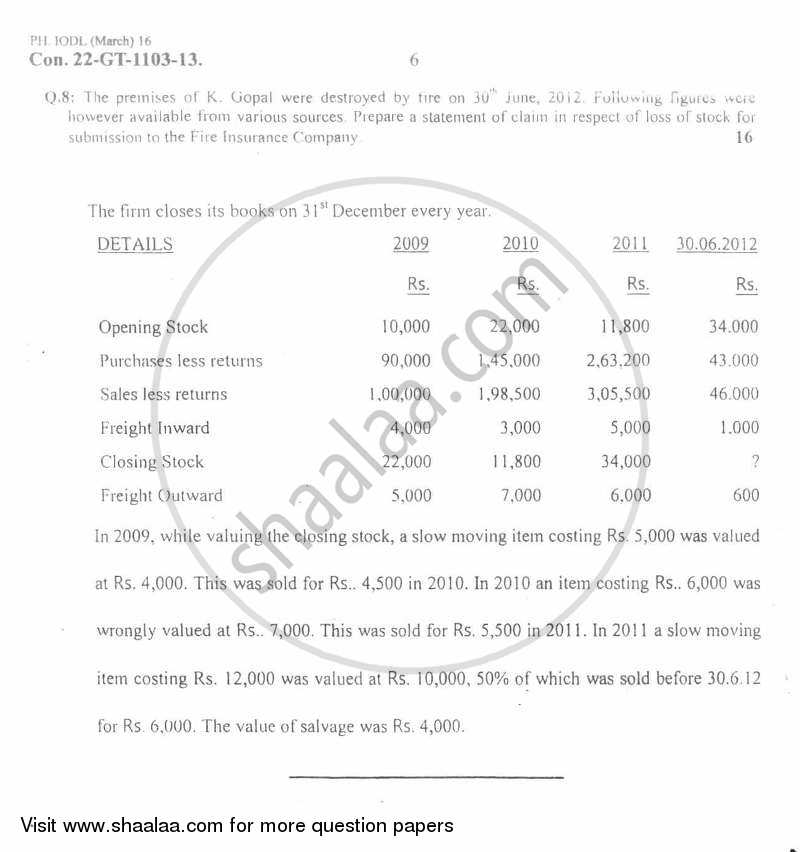 Accounts 2 - Accounting and Financial Management 2012-2013 - B.Com. - 2nd Year (SYBcom) - University of Mumbai question paper with PDF download