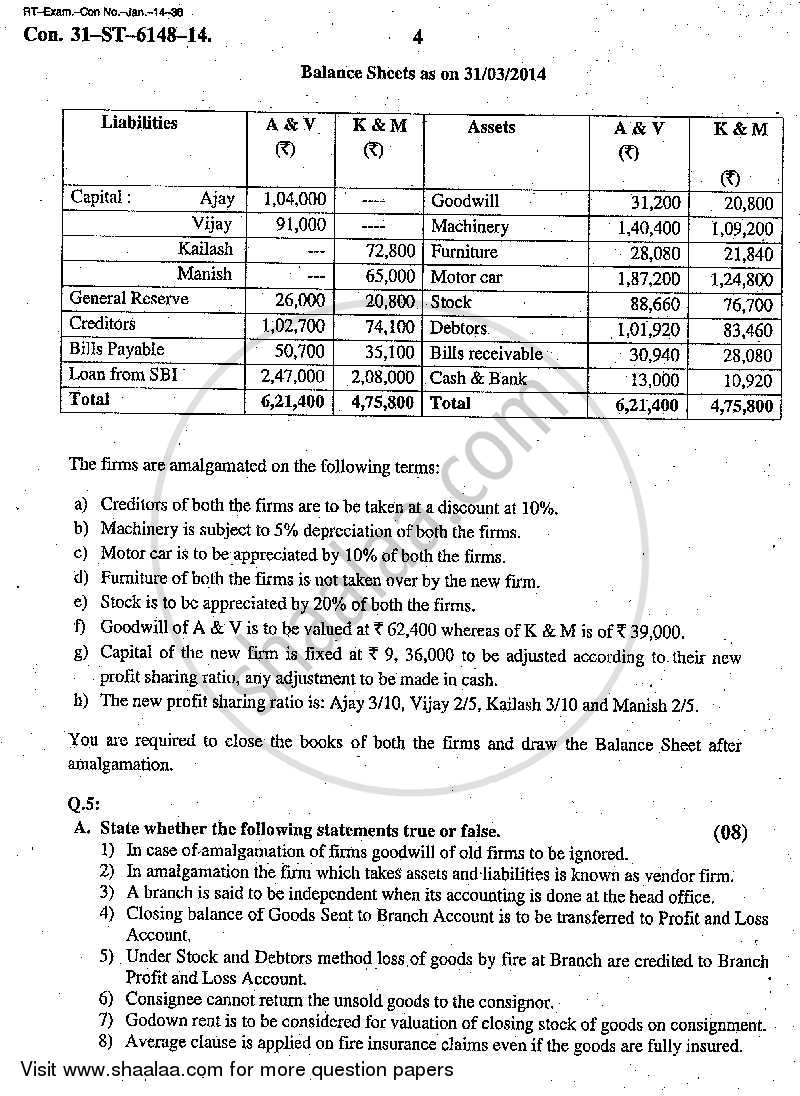 Accounts 2 - Accounting and Financial Management 2013-2014 - B.Com. - 2nd Year (SYBcom) - University of Mumbai question paper with PDF download
