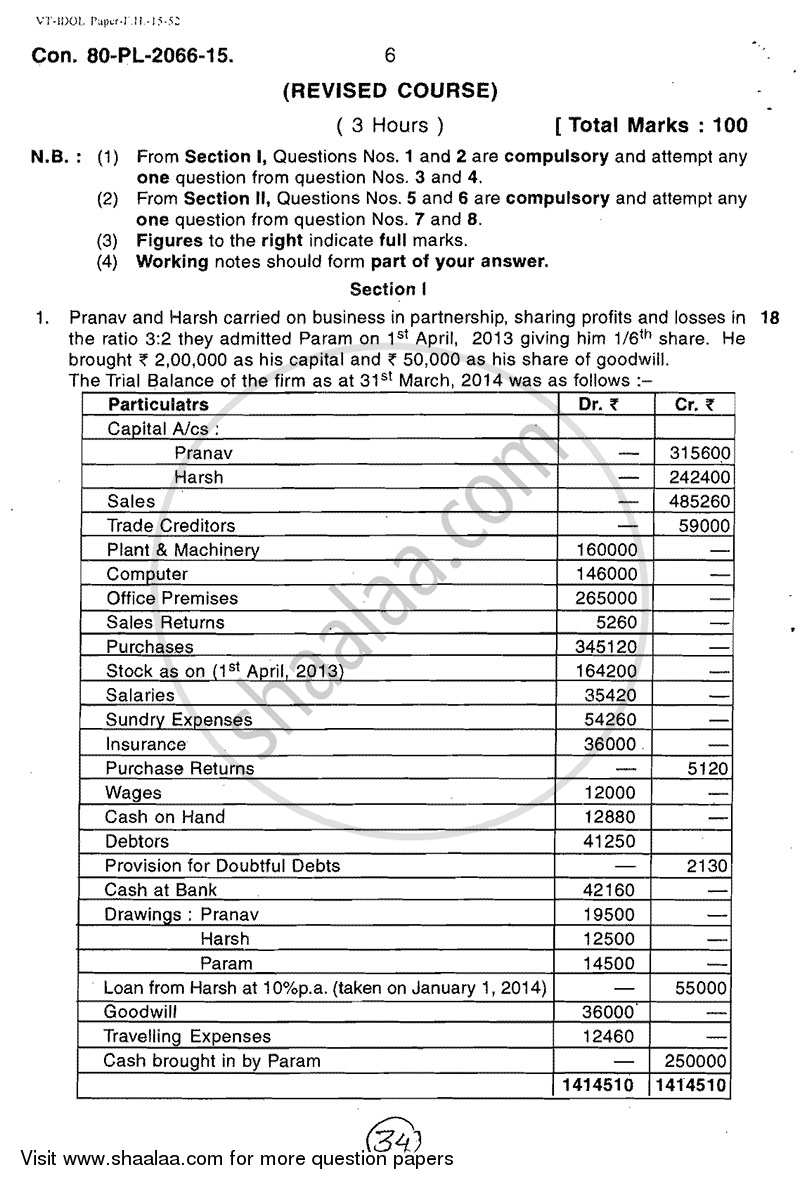 Accounts 2 - Accounting and Financial Management 2014-2015 - B.Com. - 2nd Year (SYBcom) - University of Mumbai question paper with PDF download