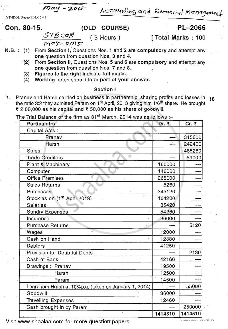 Accounts 2 - Accounting and Financial Management 2014-2015 - B.Com. - 2nd Year (SYBcom) - University of Mumbai question paper with PDF download