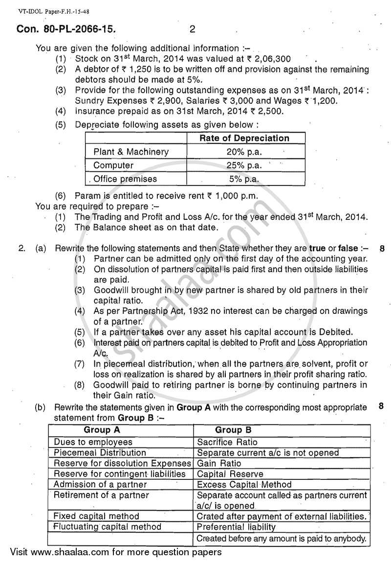 Accounts 2 - Accounting and Financial Management 2014-2015 - B.Com. - 2nd Year (SYBcom) - University of Mumbai question paper with PDF download