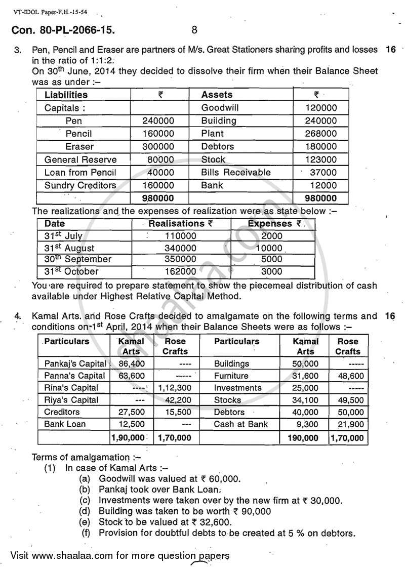 Accounts 2 - Accounting and Financial Management 2014-2015 - B.Com. - 2nd Year (SYBcom) - University of Mumbai question paper with PDF download