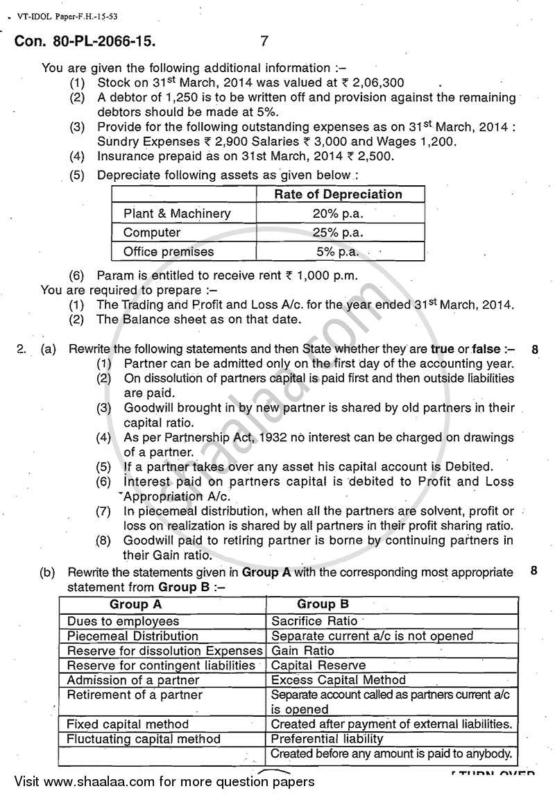 Accounts 2 - Accounting and Financial Management 2014-2015 - B.Com. - 2nd Year (SYBcom) - University of Mumbai question paper with PDF download