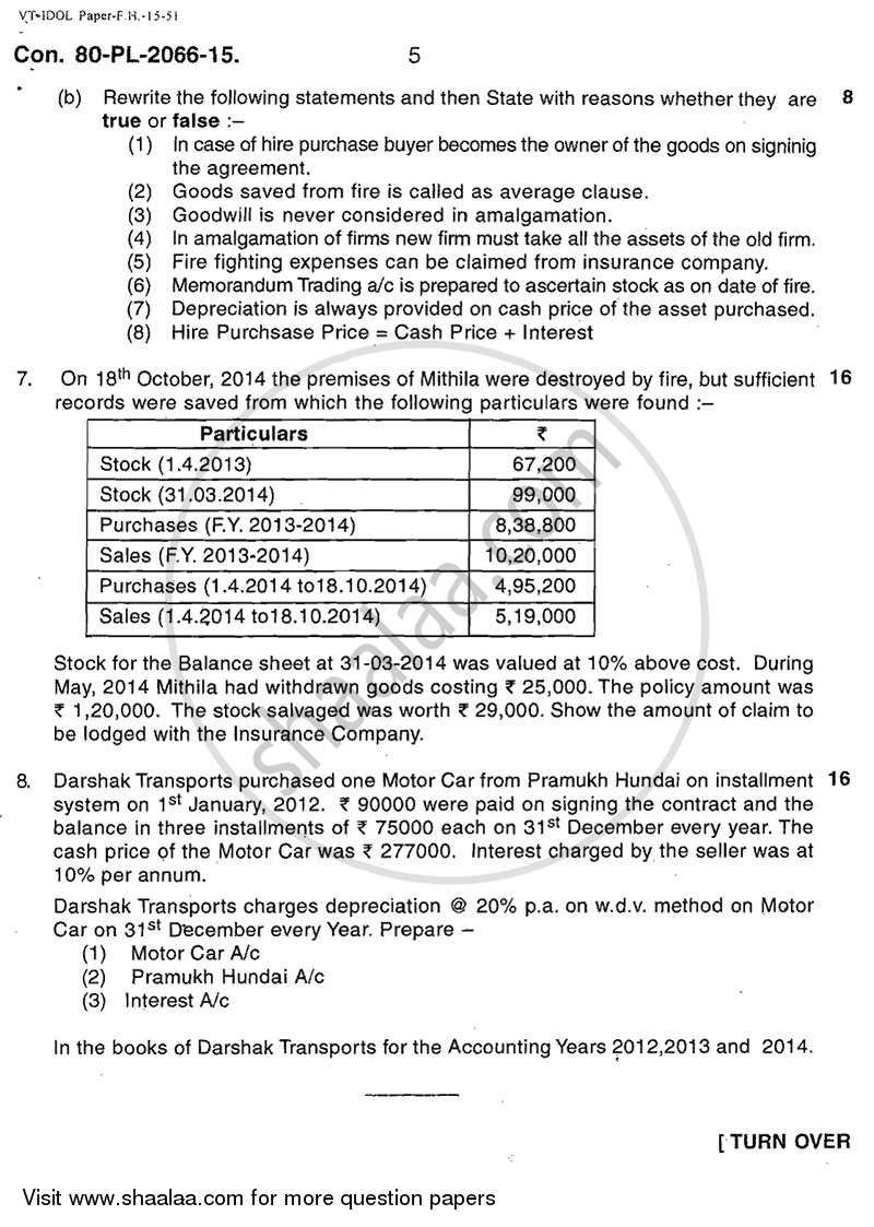 Accounts 2 - Accounting and Financial Management 2014-2015 - B.Com. - 2nd Year (SYBcom) - University of Mumbai question paper with PDF download