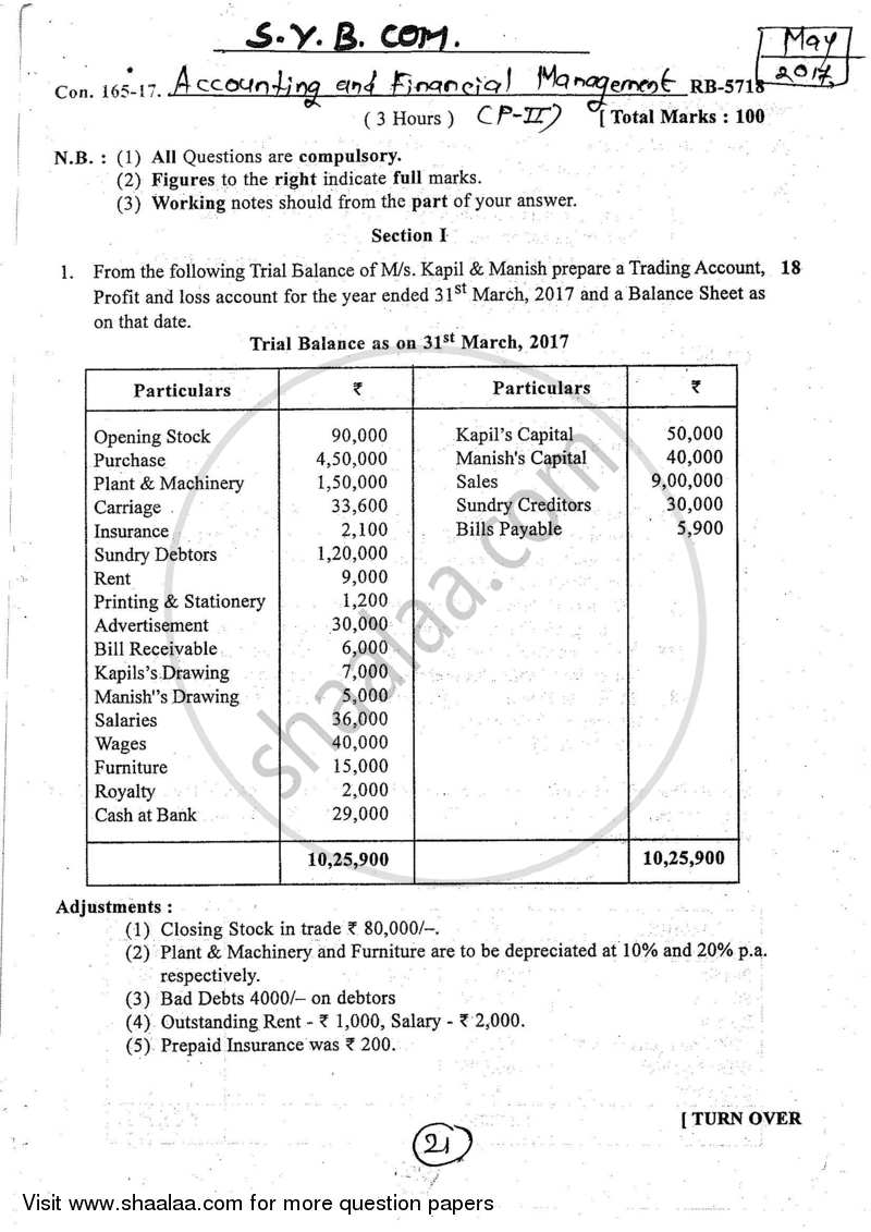 Accounts 2 - Accounting and Financial Management 2016-2017 - B.Com. - 2nd Year (SYBcom) - University of Mumbai question paper with PDF download