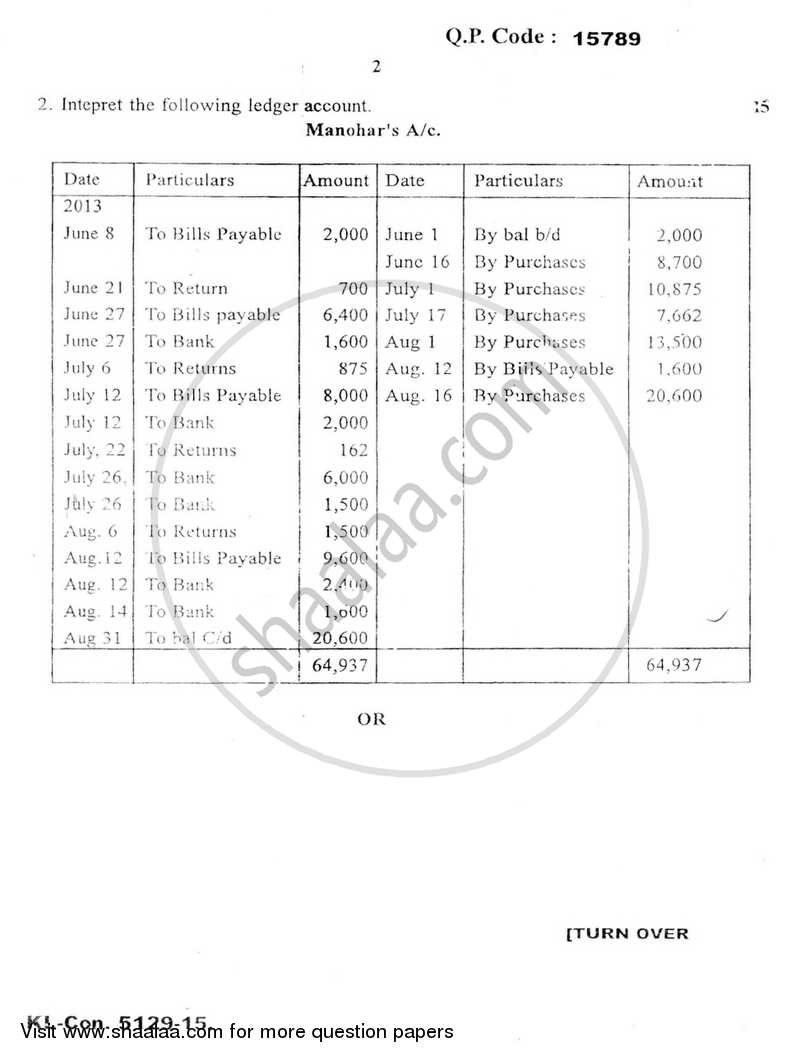 Auditing (Financial Accounting and Auditing 10) 2014-2015 - B.Com. - Semester 6 (TYBAF) - University of Mumbai question paper with PDF download