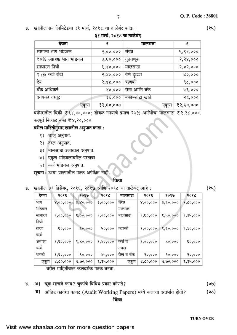 Auditing (Financial Accounting and Auditing 10) 2017-2018 - B.Com. - Semester 6 (TYBcom) - University of Mumbai question paper with PDF download