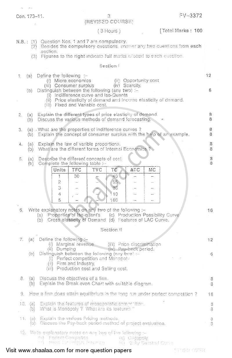 Business Economics 1 2011-2012 - B.Com. - 1st Year (FYBcom) - University of Mumbai question paper with PDF download