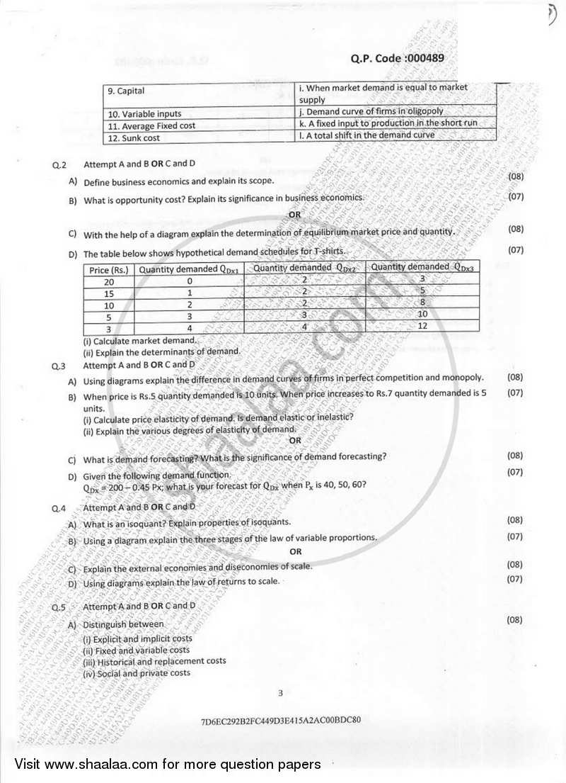 Business Economics 1 2016-2017 - B.Com. - Semester 1 (FYBcom) - University of Mumbai question paper with PDF download