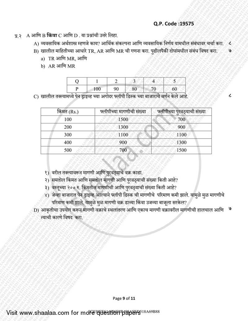 Business Economics 1 2017-2018 - B.Com. - Semester 1 (FYBcom) - University of Mumbai question paper with PDF download