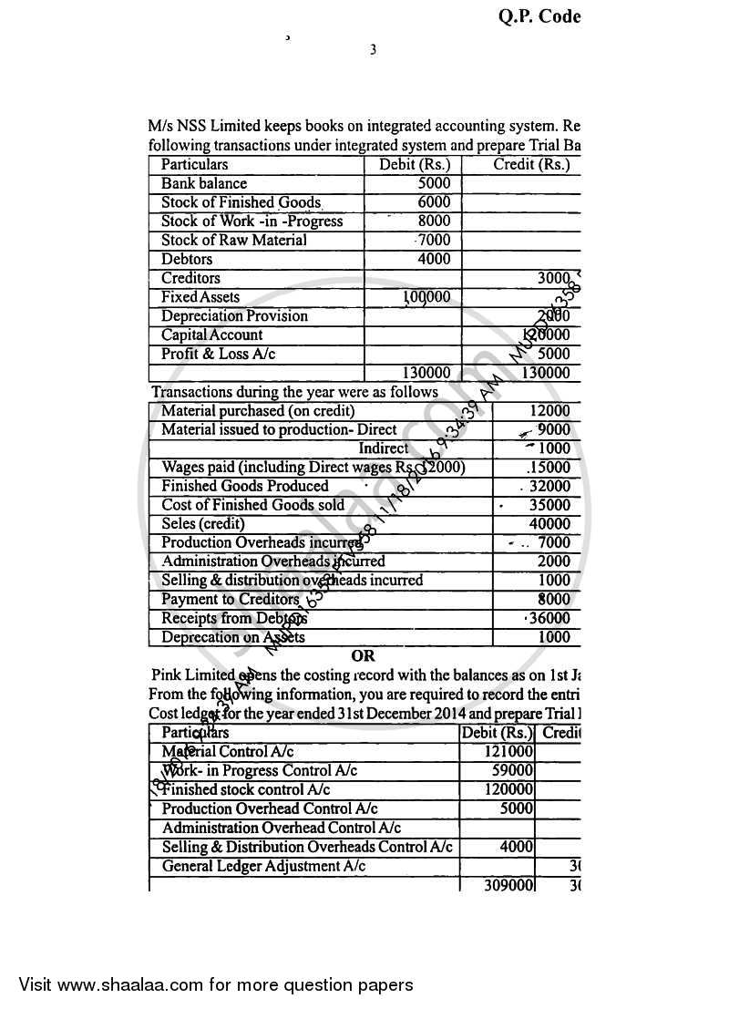 Cost Accounting 3 2016-2017 - B.Com. - Semester 5 (TYBAF) - University of Mumbai question paper with PDF download