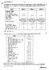 Cost Accounting Introduction and Basic Concepts (Financial Accounting and Auditing 4) 2010-2011 - B.Com. - 3rd Year (TYBcom) - University of Mumbai question paper with PDF download