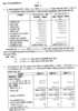 Cost Accounting Introduction and Basic Concepts (Financial Accounting and Auditing 4) 2010-2011 - B.Com. - 3rd Year (TYBcom) - University of Mumbai question paper with PDF download