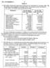 Cost Accounting Introduction and Basic Concepts (Financial Accounting and Auditing 4) 2010-2011 - B.Com. - 3rd Year (TYBcom) - University of Mumbai question paper with PDF download
