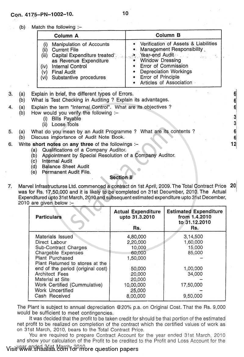 Cost Accounting Introduction and Basic Concepts (Financial Accounting and Auditing 4) 2010-2011 - B.Com. - 3rd Year (TYBcom) - University of Mumbai question paper with PDF download