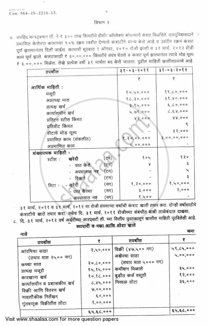 Cost Accounting Introduction and Basic Concepts (Financial Accounting and Auditing 4) 2012-2013 - B.Com. - 3rd Year (TYBcom) - University of Mumbai question paper with PDF download