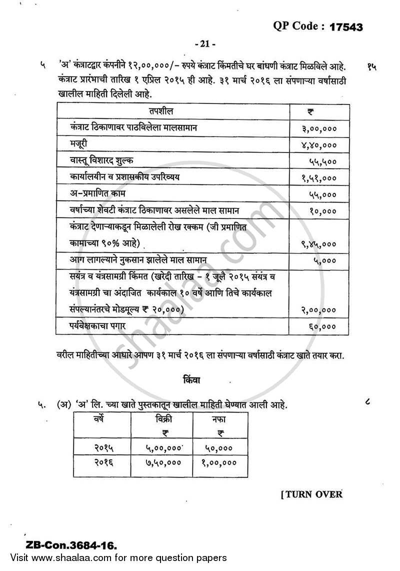 Cost Accounting Introduction and Basic Concepts (Financial Accounting and Auditing 4) 2015-2016 - B.Com. - 3rd Year (TYBcom) - University of Mumbai question paper with PDF download