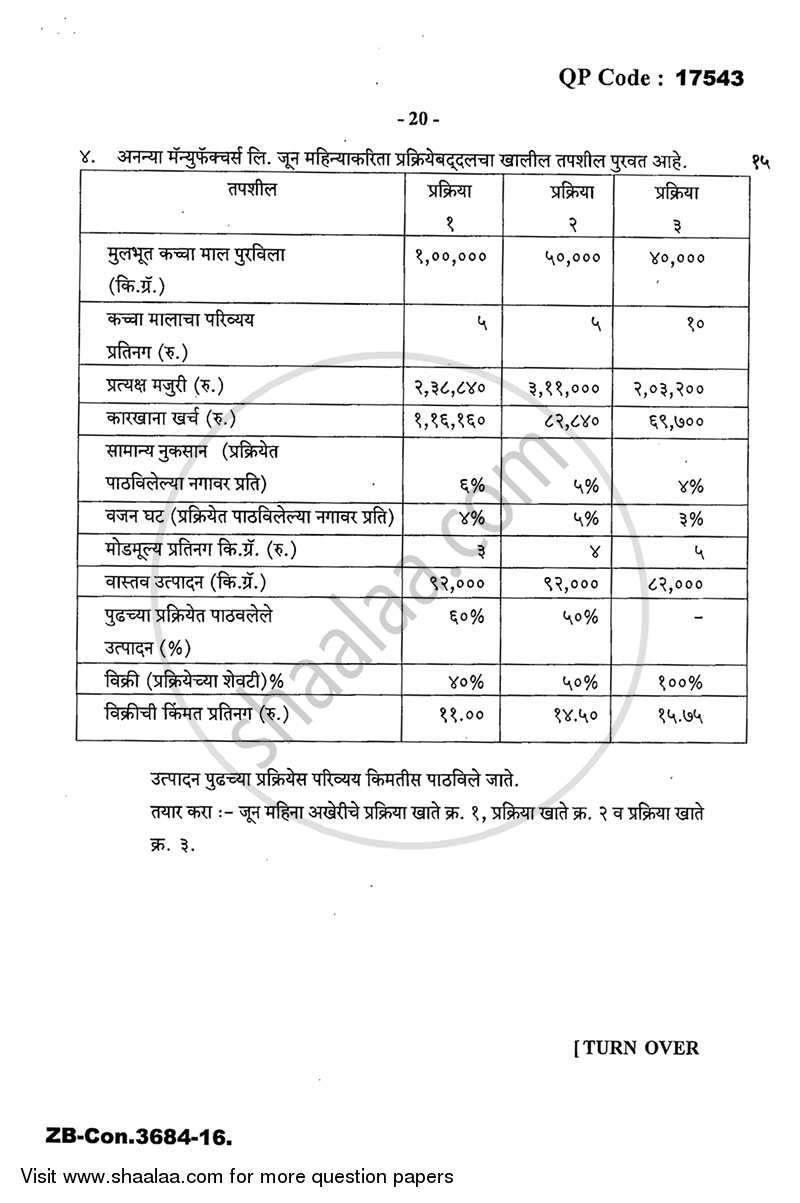 Cost Accounting Introduction and Basic Concepts (Financial Accounting and Auditing 4) 2015-2016 - B.Com. - 3rd Year (TYBcom) - University of Mumbai question paper with PDF download