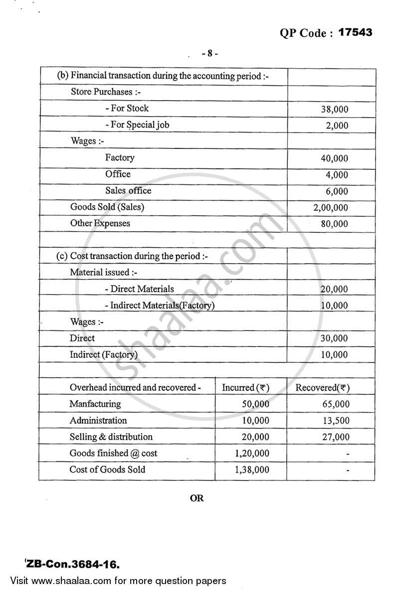 Cost Accounting Introduction and Basic Concepts (Financial Accounting and Auditing 4) 2015-2016 - B.Com. - 3rd Year (TYBcom) - University of Mumbai question paper with PDF download