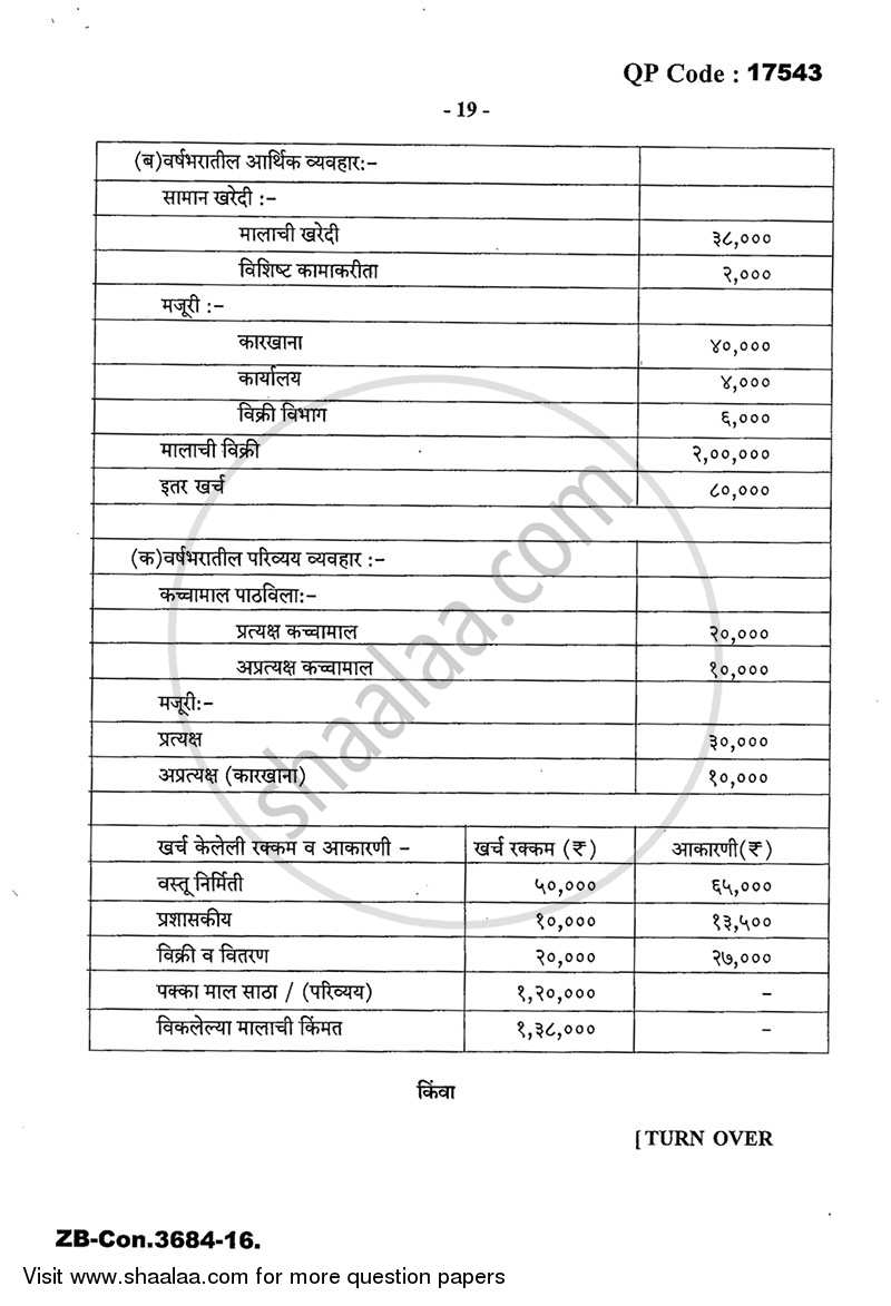 Cost Accounting Introduction and Basic Concepts (Financial Accounting and Auditing 4) 2015-2016 - B.Com. - 3rd Year (TYBcom) - University of Mumbai question paper with PDF download