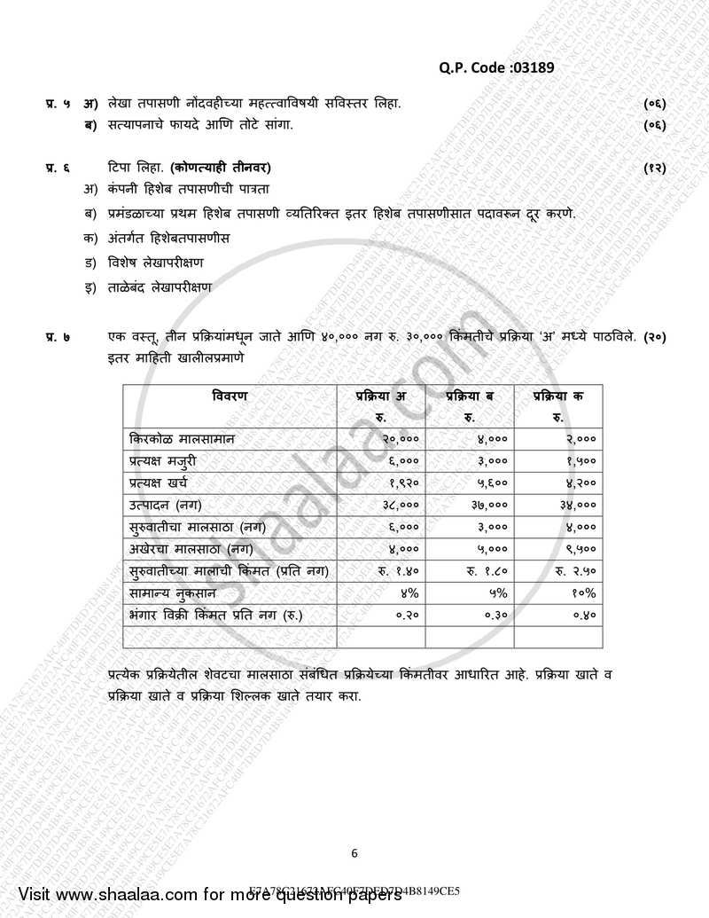 Cost Accounting Introduction and Basic Concepts (Financial Accounting and Auditing 4) 2016-2017 - B.Com. - 3rd Year (TYBcom) - University of Mumbai question paper with PDF download